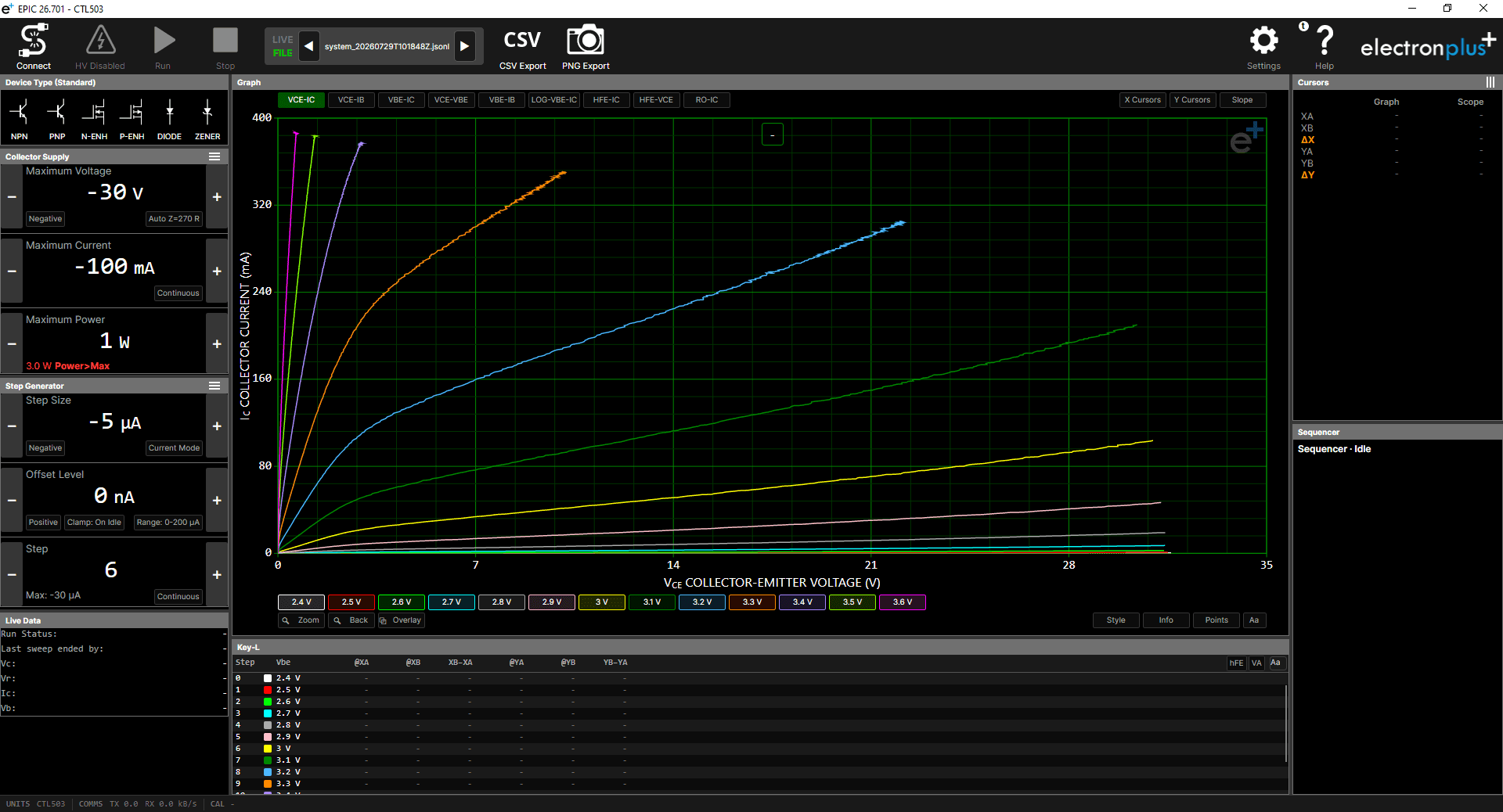 EPIC-CTL503