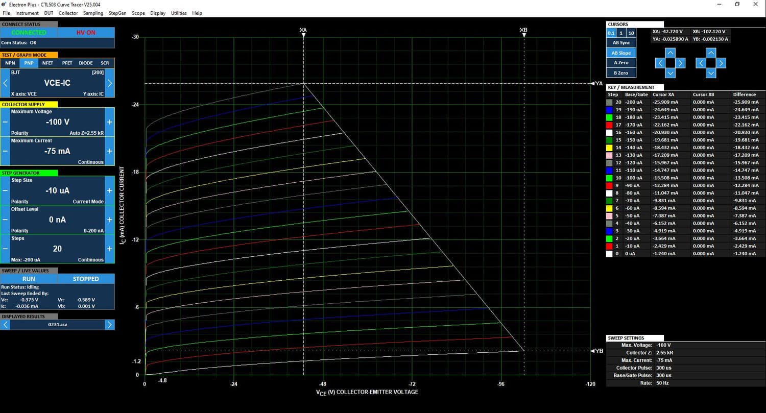 EPIC 25 - collector-emitter sweep with multi-step base drive and live cursor measurements