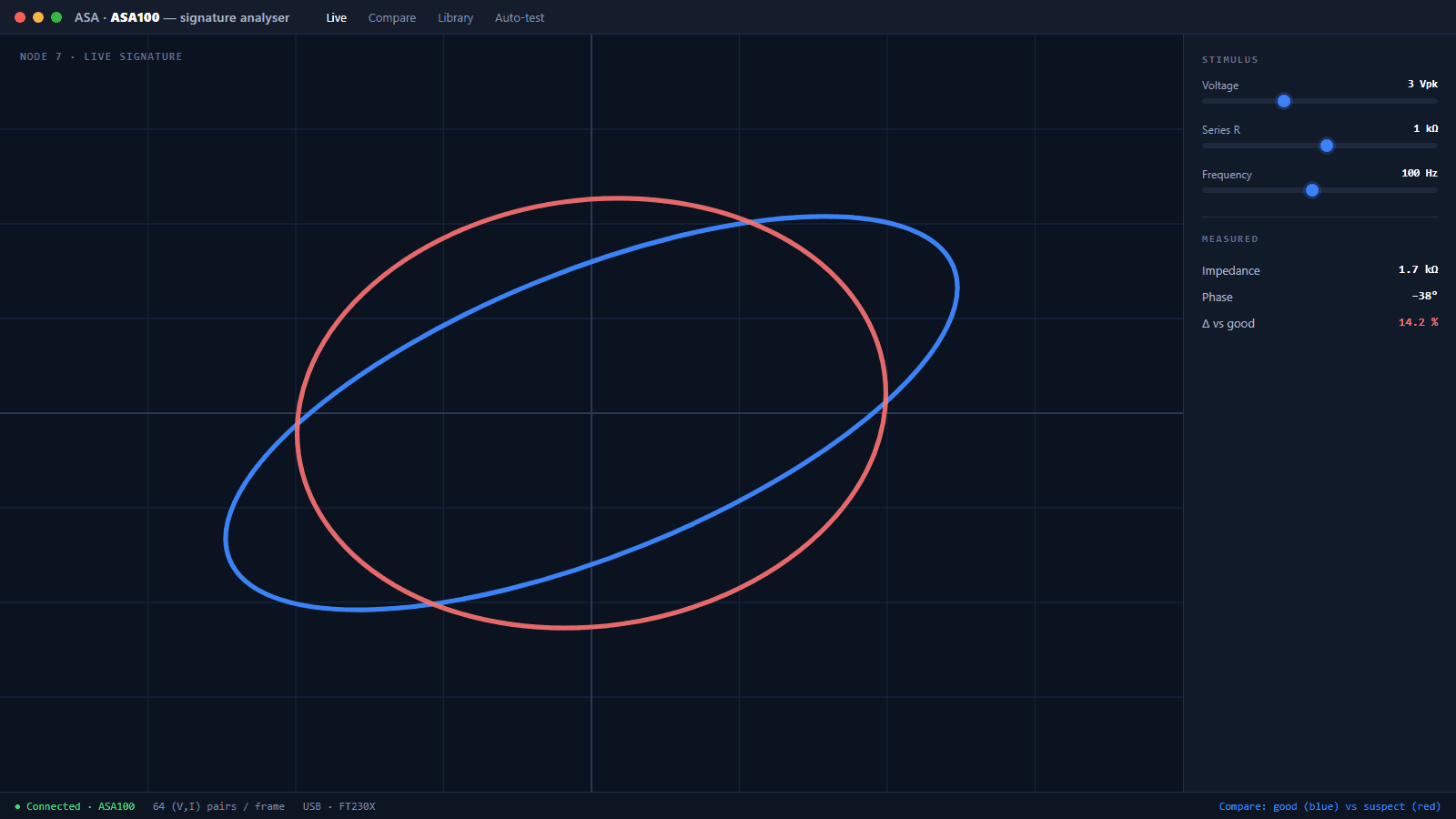 ASA software — live signature