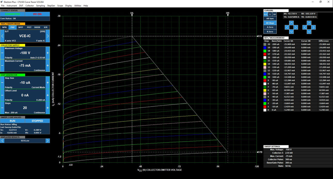 CTL curve tracer software
