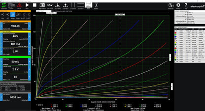 CTL503 Curve Tracer