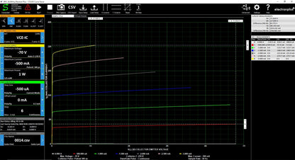 CTL503 Curve Tracer