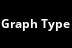 Graph Type